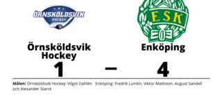 Enköping vann mot Örnsköldsvik Hockey på bortaplan