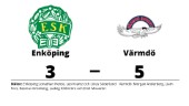 Förlust för Enköping efter tapp i tredje perioden mot Värmdö