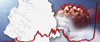 Över 3 000 personer smittade med covid-19 förra veckan • Så ser det ut i din kommun