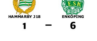 Enköping vann enkelt borta mot Hammarby J18