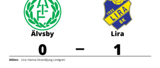 Förlust med 0-1 för Älvsby mot Lira