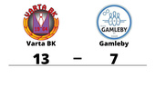 Gamleby föll med 7-13 mot Varta BK
