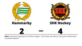 SHK Hockey besegrade Hammarby med 4-2
