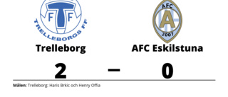 Förlust med 0-2 för AFC Eskilstuna mot Trelleborg