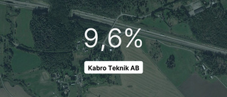 Brant intäktsfall för Kabro Teknik AB - ner 20,7 procent