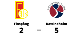 Två poäng för Katrineholm borta mot Finspång