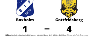 Gottfridsbergs seger spiken i kistan för Boxholm - som åker ur serien