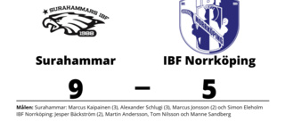 Surahammar segrare hemma mot IBF Norrköping