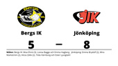 Bergs IK föll med 5-8 mot Jönköping
