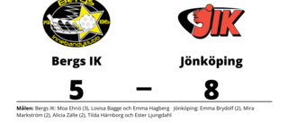 Bergs IK föll med 5-8 mot Jönköping
