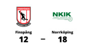 Norrköping besegrade Finspång med 18-12