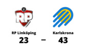 Storförlust för RP Linköping - 23-43 mot Karlskrona