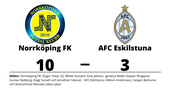 AFC Eskilstuna utklassat av Norrköping FK borta - med 3-10