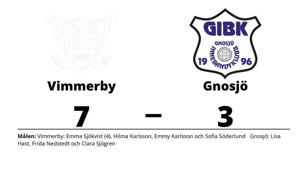 Vimmerby IBK vann mot Gnosjö IBK