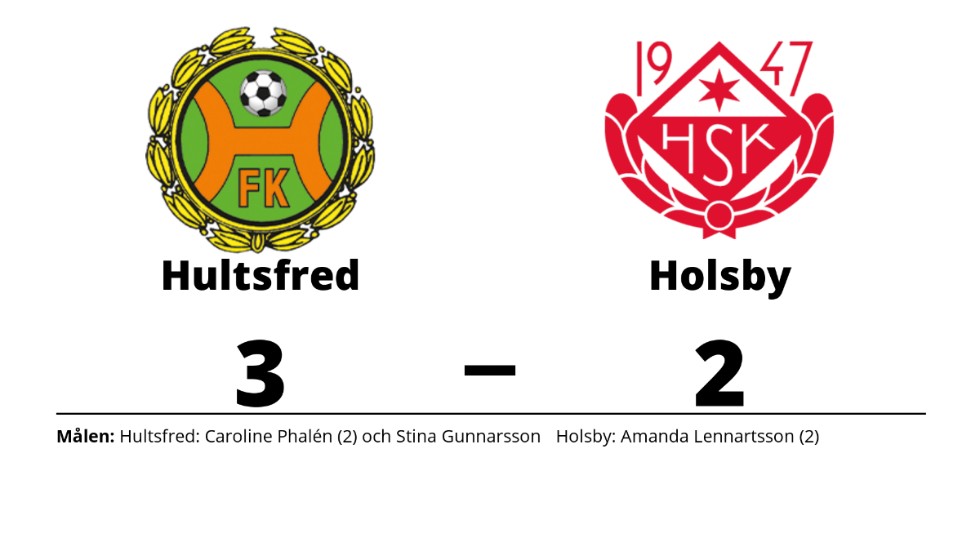 Hultsfreds FK vann mot Holsby SK