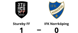 Förlust för IFK Norrköping i toppmötet med Stureby FF