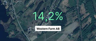 Western Farm AB: Så såg siffrorna ut 2023