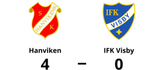 Hanviken för tuffa för IFK Visby – förlust med 0-4