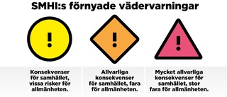 Nya vädervarningar – med lokal touch