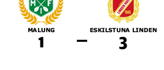 Eskilstuna Linden segrare borta mot Malung