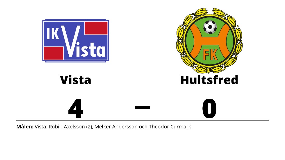 IK Vista vann mot Hultsfreds FK