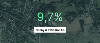 Fin marginal för Grillby & F100 Rör AB - slår branschsnittet