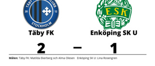 Lina Rosengren enda målskytt när Enköping SK U föll