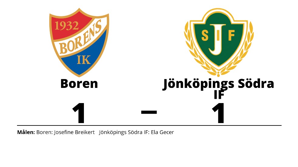 Borens IK spelade lika mot Jönköpings Södra IF
