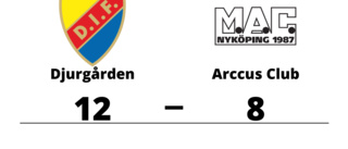 Arccus Club förlorade borta mot Djurgården