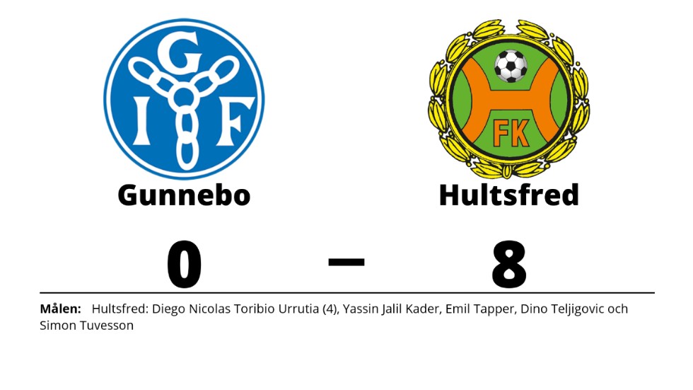 Gunnebo IF förlorade mot Hultsfreds FK