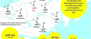 "Fler kommer att vilja flytta till Sörmland"