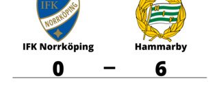 Fyra raka förluster för IFK Norrköping