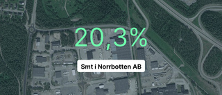 Smt i Norrbotten AB: Här är de viktigaste siffrorna från 2023