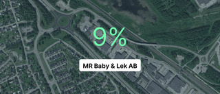 Fin marginal för MR Baby & Lek AB – slår branschsnittet