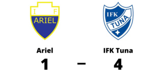 Klar seger för IFK Tuna mot Ariel på Arena Oskarshamn 1