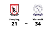 Västervik vann klart borta mot Finspång