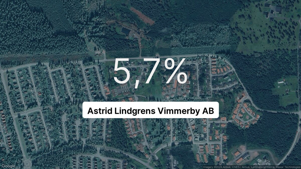 Illustrationen visar rörelsemarginalen för Astrid Lindgrens Vimmerby för det senaste året. Bakgrunden är en satellitbild över företagets adress.