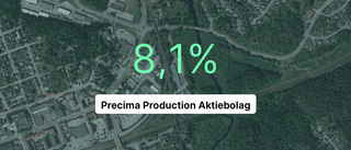 Precima Production Aktiebolag redovisar kraftig resultatökning
