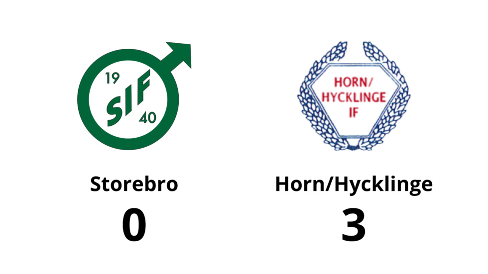 Storebro IF förlorade mot Horn/Hycklinge
