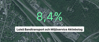 Fin marginal för Luleå Bandtransport och Miljöservice
