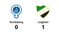Förlust för Åtvidaberg mot Linghem med 0-1