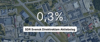 Efter röda tal 3 år i rad - litet plus i fjol för SDR Svensk Direktreklam Aktiebolag