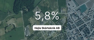 Resultatlyft för Hejla Skärteknik AB under 2021