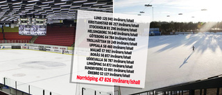 LISTA: Här är Norrköping i botten av Sveriges kommuner