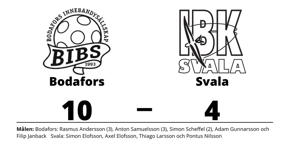 Bodafors IBS vann mot IBK Svala