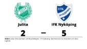 Mål av Sofia Karlsson och Moa Wahlgren - men förlust för Julita