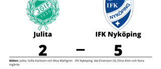Mål av Sofia Karlsson och Moa Wahlgren - men förlust för Julita
