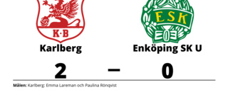 Förlust med 0-2 för Enköping SK U mot Karlberg