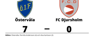 Målfest för Östervåla hemma mot FC Djursholm