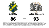 Luleå Steelers segrare hemma mot AIK Utv